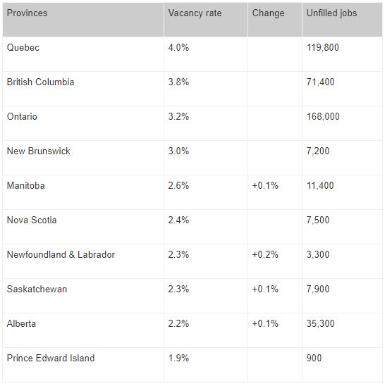 UK student visa