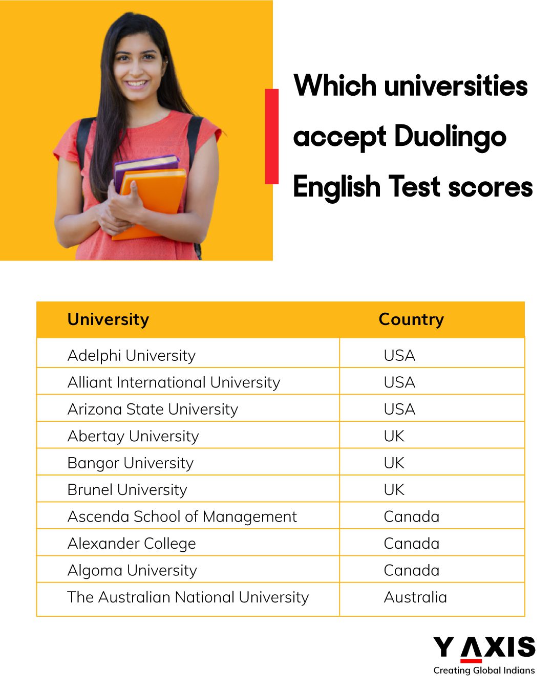 UK student visa