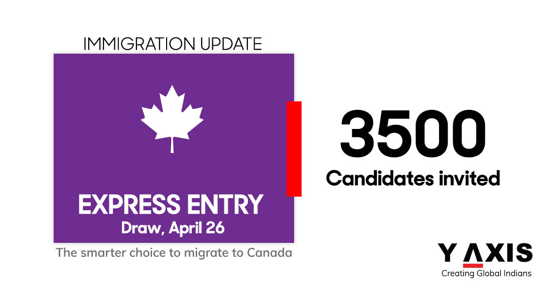 Y-Axis Immigration Services