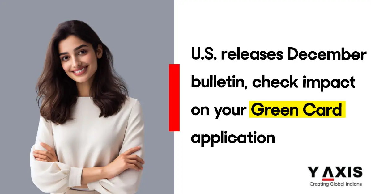  the immigration portal: Green Card Tracker - India