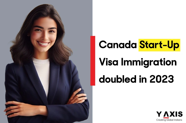 Y-Axis Immigration Services
