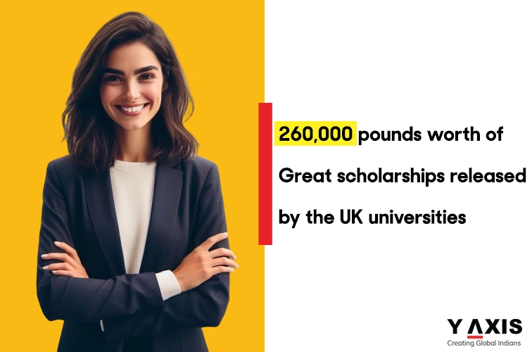 UK announces scholarships worth 260,000 pounds for Indian students!