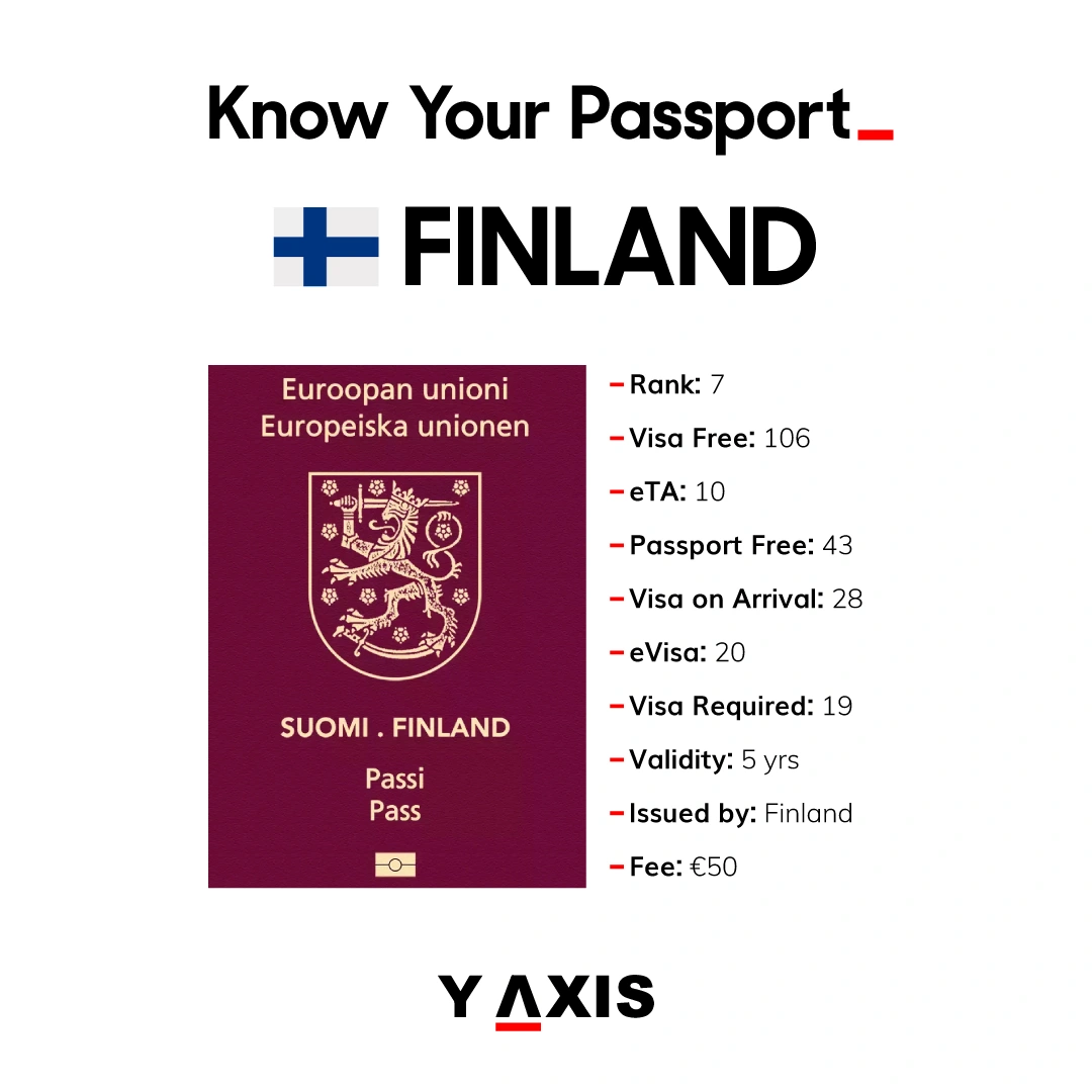 Finland passport holders can travel 193 visa-free countries