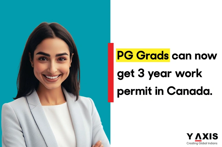 Canada implemented 3 year work permit for post graduates!