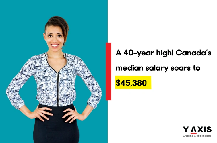 Increase in Canada’s median salary!