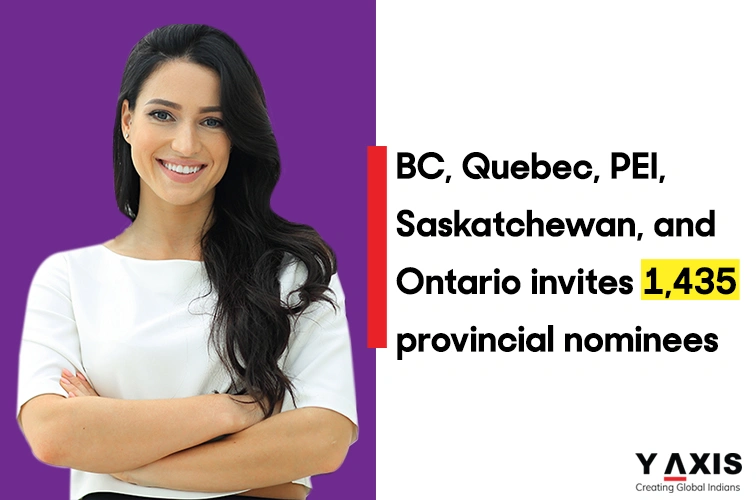 BC, Quebec, PEI, Saskatchewan, Manitoba, and Ontario conducted PNP draws!