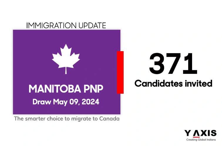 371 LAAs were issued by Manitoba in the latest PNP Draw!