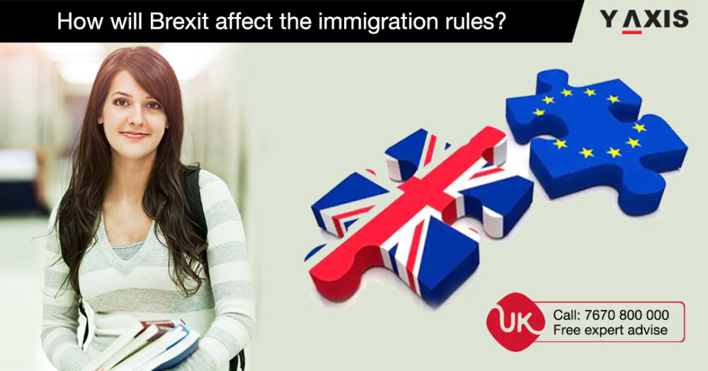 Y-Axis Immigration Services