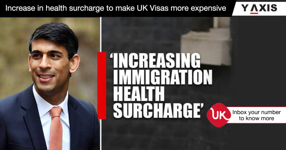 Y-Axis Immigration Services