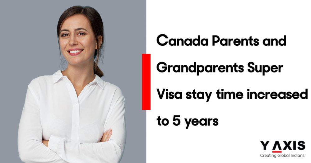 Y-Axis Immigration Services