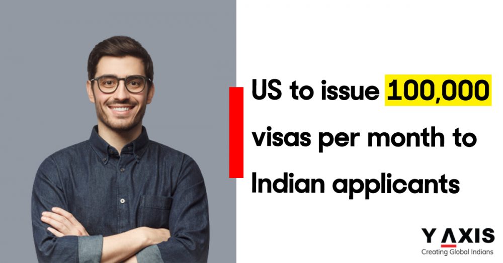 Y-Axis Immigration Services