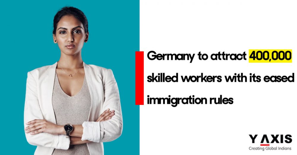 Y-Axis Immigration Services