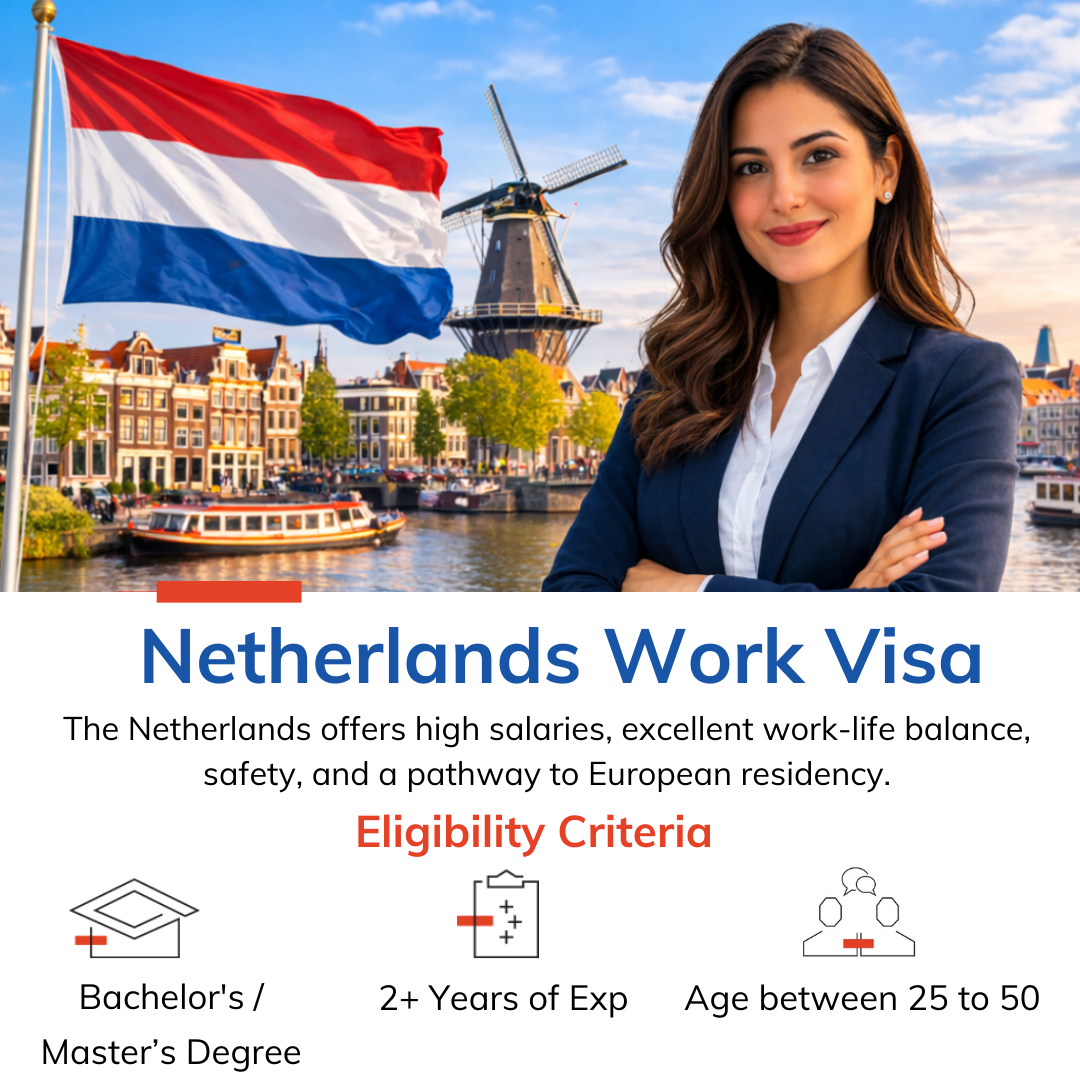 Netherlands Work Visa