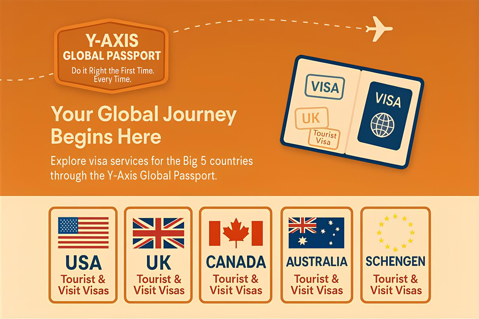 Global Passport